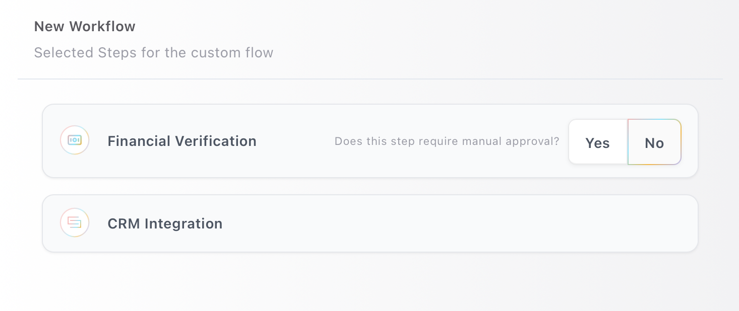Carousel Portal — New Workflow with Financial Verification and CRM Integration steps selected